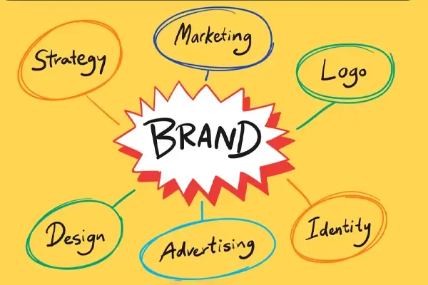 Branding for Growing Businesses